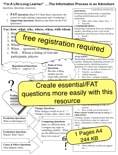 Creating Essential and FAT Questions Posters Printables